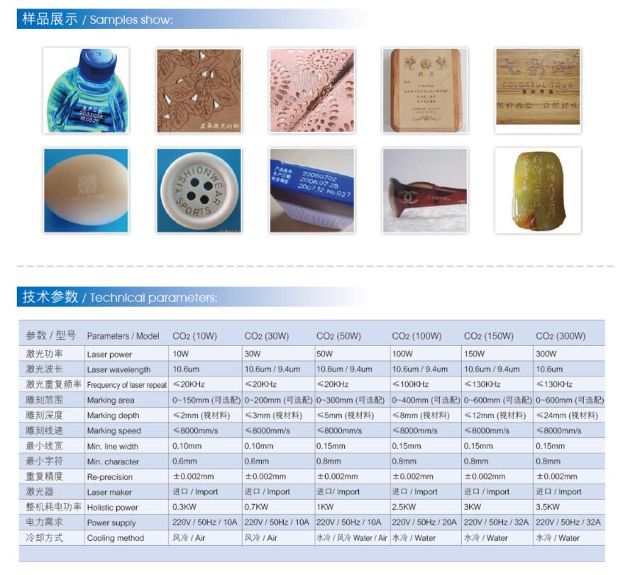 CO2激光打標(biāo)機激光管的構(gòu)造